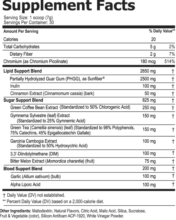 Metalean Complete Supplement Fact