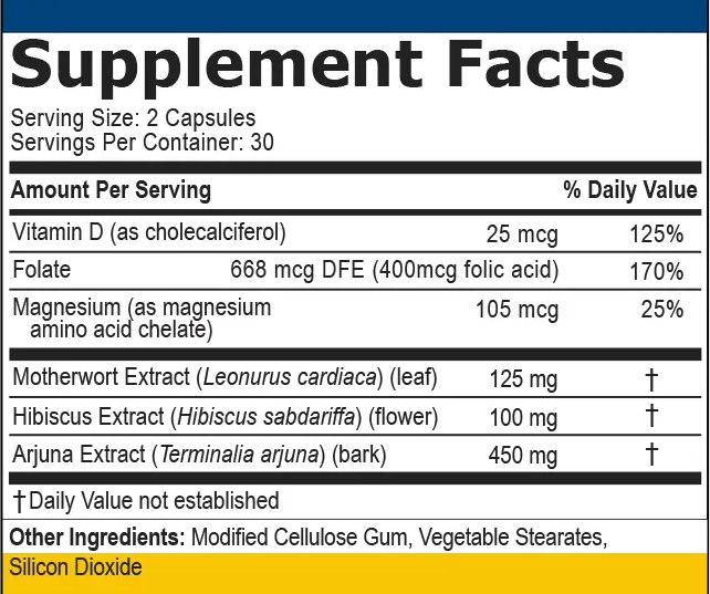 Prociva Supplement Fact