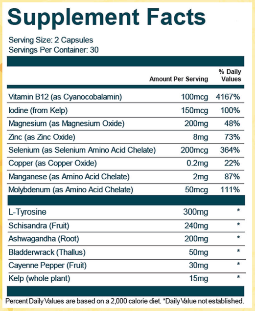 Vivo Gut Supplement Fact