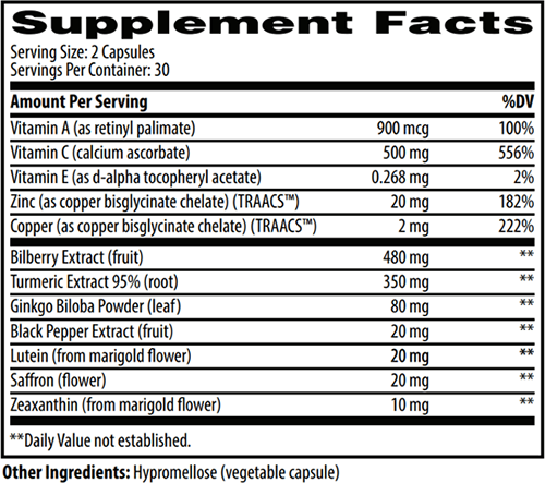 iGenics Supplement Fact